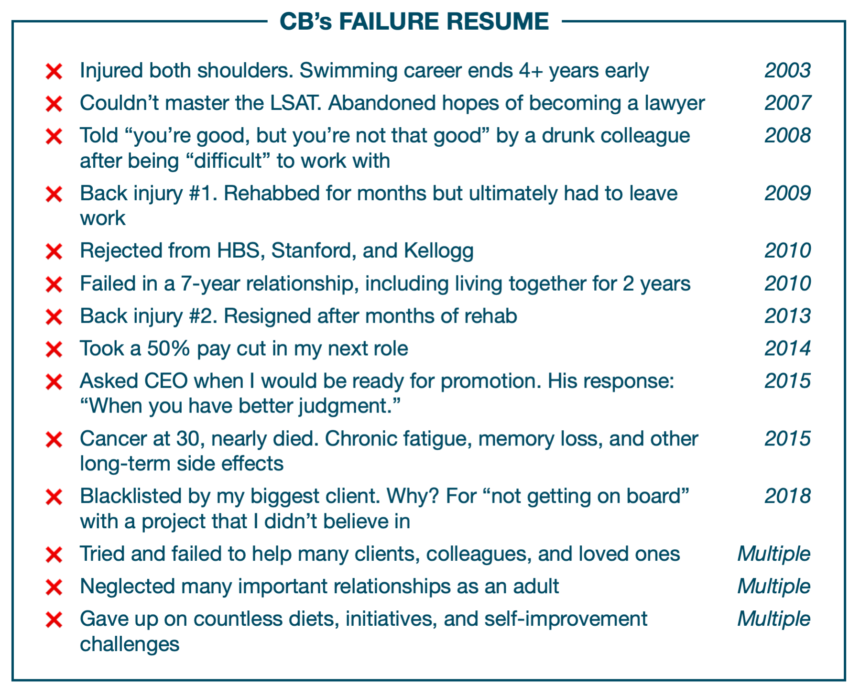 how to communicate failure on a resume