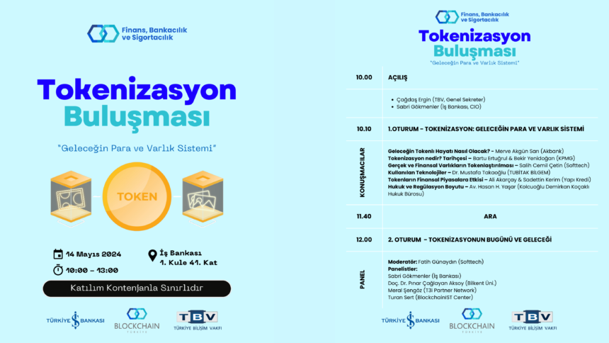 tokenizasyon