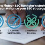 fintech seo rankstar