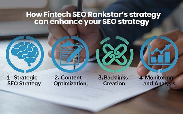 fintech seo rankstar
